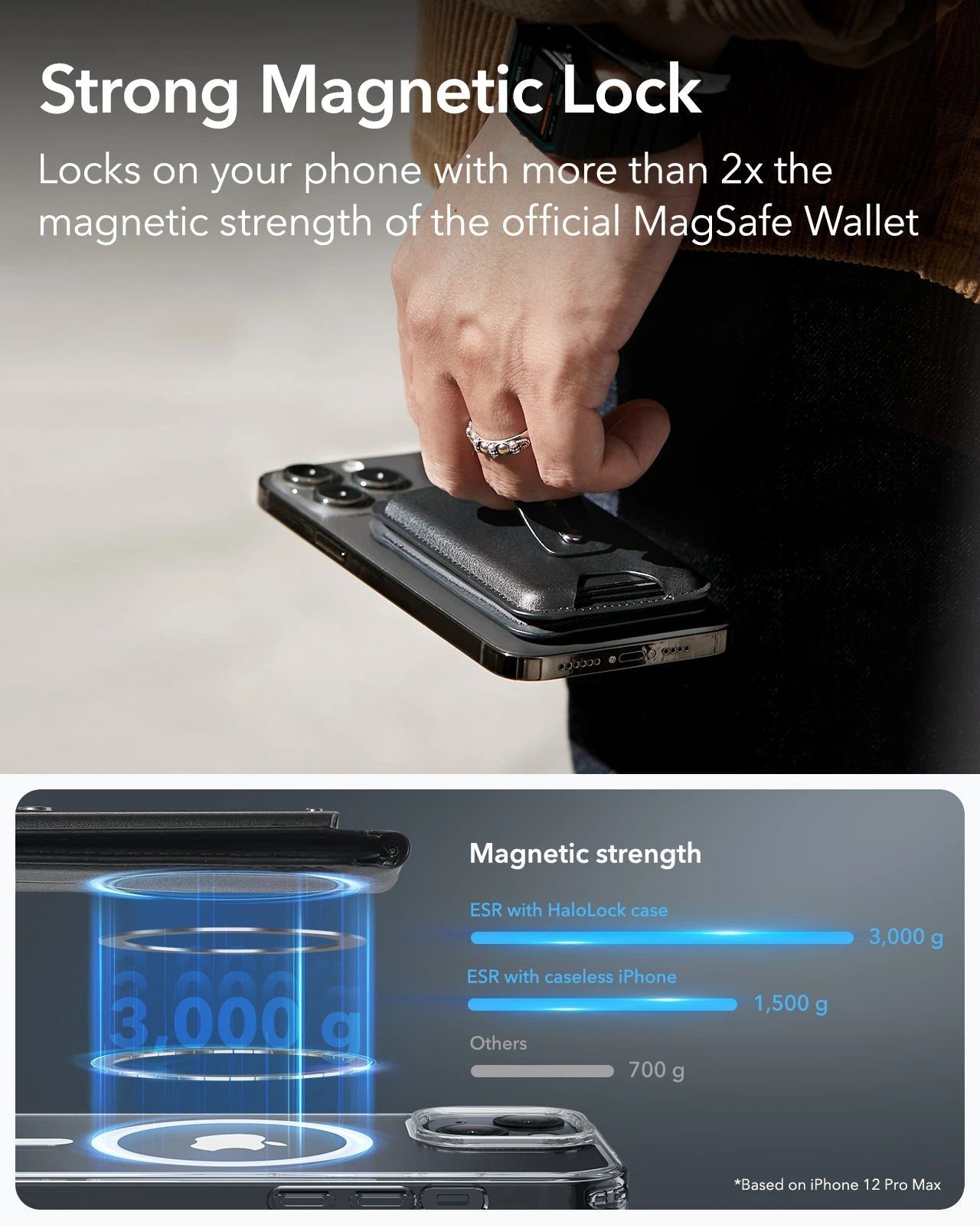 Lockoy™ MagSafe Finder Wallet and Stand
