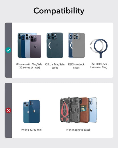 Lockoy™ MagSafe Finder Wallet and Stand